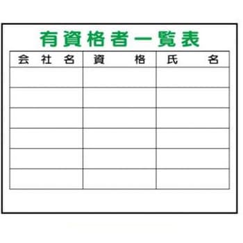 建設現場のイラスト標識 JSグループ