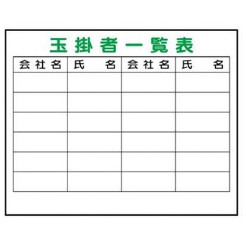 建設現場のイラスト標識 JSグループ