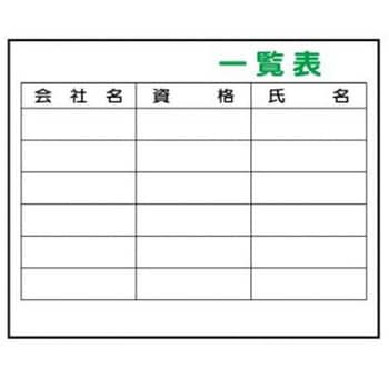 建設現場のイラスト標識 JSグループ