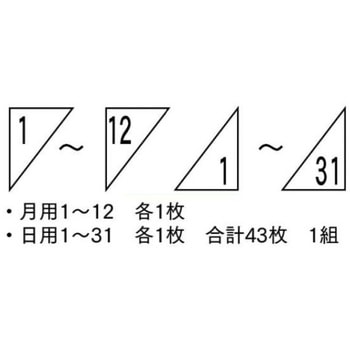 ご近隣看板CC用マグネットパーツ 日付 JSグループ