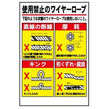 建設機械標識 JSグループ
