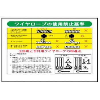 建設機械標識 JSグループ