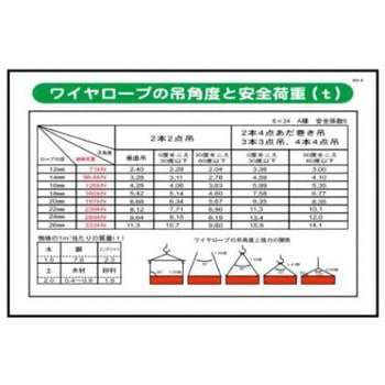 建設機械標識 JSグループ