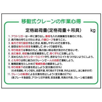 建設機械標識 JSグループ 注意・禁止標識 【通販モノタロウ】