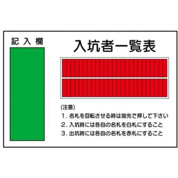 入坑者一覧表回転名札掛付 JSグループ