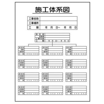 施工体系図 (板のみ) JSグループ