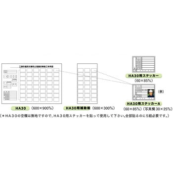 施工体系図用補助板 JSグループ
