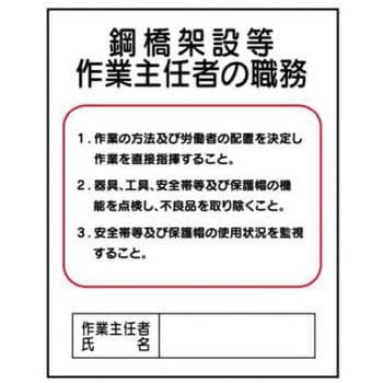 作業主任者の職務 JSグループ