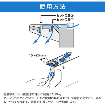 シールピーラー(ラベル剥離器) ササガワ