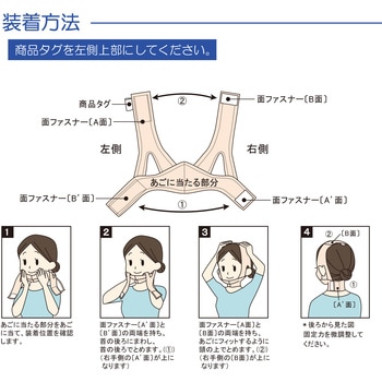 ソフラあごバンデージII 竹虎