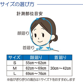 ソフラあごバンデージII 竹虎