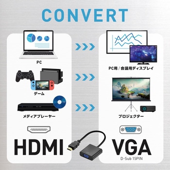 HDMI to VGA変換ケーブル トライメイト