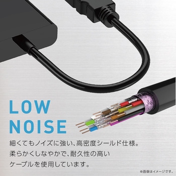 HDMI to VGA変換ケーブル トライメイト