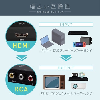 HDMI to RCA(赤・白・黄) 変換コンバーター トライメイト