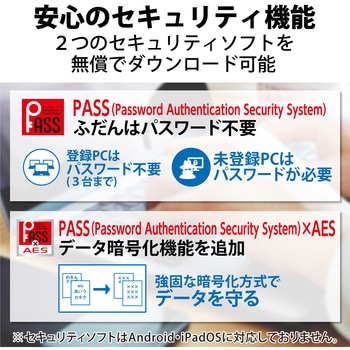 USBメモリ USB3.2(Gen1)/3.1(Gen1)/3.0/2.0 2in1 【 Type-C / USB A 】 キャップ式 エレコム