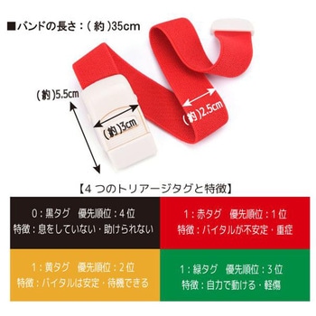 止血バンド4個組 トリアージ色 富士商