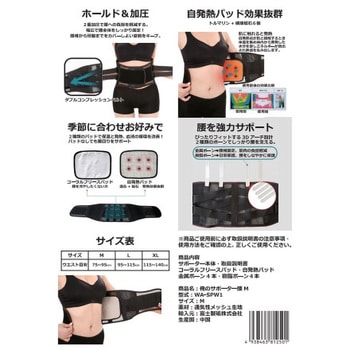 今日も頑張れる俺のサポーター 腰用 | モリトジャパン株式会社