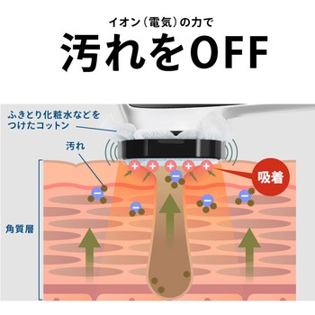 beapro08 ビープロ 多機能美顔器 大河商事