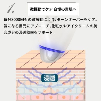 beapro11 ビープロ 目元アイケア美顔器 振動高速パッティング&温熱ケア 大河商事