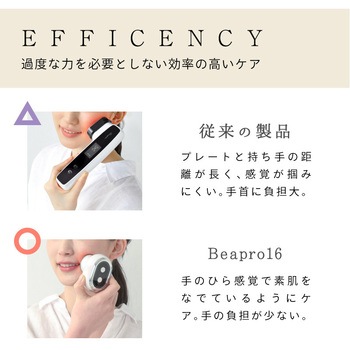 beapro16 ビープロ うるハリフト 本格派コンパクト美顔器 大河商事