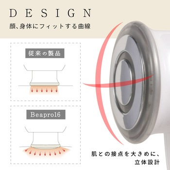 beapro16 ビープロ うるハリフト 本格派コンパクト美顔器 大河商事