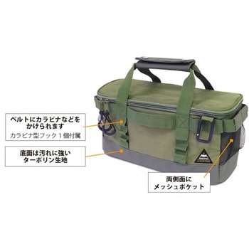 パーティションバッグS セトクラフト