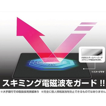 キャッシュカード マルチ機能 カードケース ペンギンライター