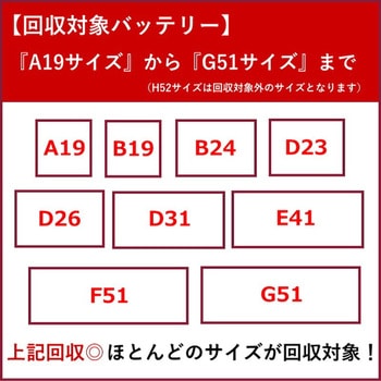 【リサイクル】廃棄バッテリー回収伝票(佐川急便着払い伝票) AQUA DREAM(アクアドリーム)