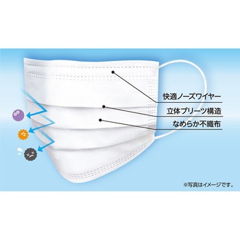 99%カット不織布ソフトマスク(50枚入)Lサイズ アーテック