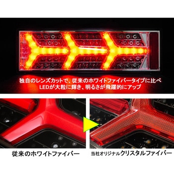 24V大型・中型トラック汎用 ユーロスタイルファイバーLEDテールランプV2 左右セット NIGHTSTAR(ナイトスター)