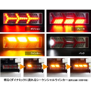 24V大型・中型トラック汎用 ユーロスタイルファイバーLEDテールランプV2 左右セット NIGHTSTAR(ナイトスター) トラック用テールレンズ  【通販モノタロウ】