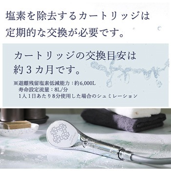浄水カートリッジ ボリーナ アヴァンティアクア用 田中金属製作所