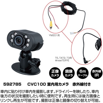 CVC-100 赤外線室内カメラ 7Mケーブル付 JET INOUE(ジェットイノウエ)