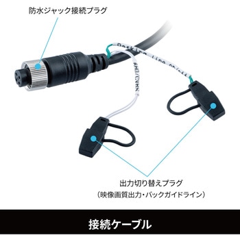 ツーウェイバックカメラ20M配線コード付 - JET INOUE(ジェットイノウエ)