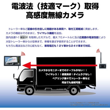 NEW超広角無線カメラ単品 YKC-300HD JET INOUE(ジェットイノウエ)