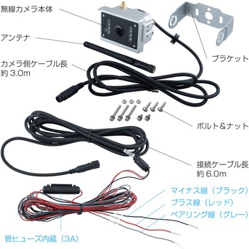 NEW超広角無線カメラ単品 YKC-300HD JET INOUE(ジェットイノウエ)
