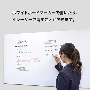 投影もできる 広幅マグネットホワイトボードシート MagX(マグエックス)