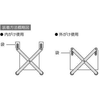 MPF金検クロスハンガー(ゴミ箱)MPF-KXH70-BL アラム