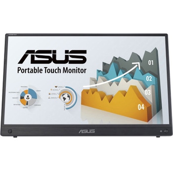 MB16AMTR ポータブルモニター16型 FHD(1920 x 1080)/IPS/10点