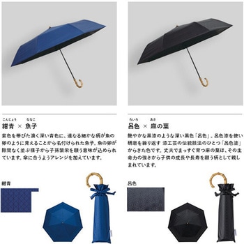 日傘 晴雨兼用傘 レディース 7本骨遮光 折りたたみ傘 江戸 mabu(マブ)