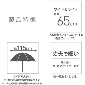 ワイドライトUVミニ65 mabu(マブ)