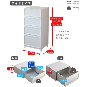 中が透けないチェスト サンカ