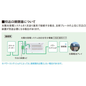 FLEXIID(フレキシード) 住宅分電盤 創エネ対応 太陽光発電システム対応(30A) 一次送り連携タイプ 引込スペース付 Panasonic(パナソニック)