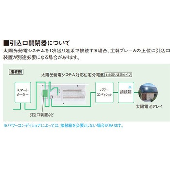 FLEXIID(フレキシード) 住宅分電盤 創エネ対応 太陽光発電システム対応(40A) 一次送り連携タイプ 引込スペース付 Panasonic(パナソニック)