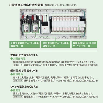 FLEXIID(フレキシード) 住宅分電盤 創エネ対応 3電池連携対応 引込スペース付 Panasonic(パナソニック)