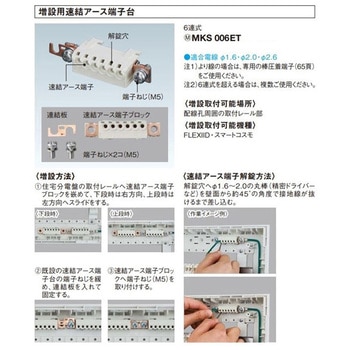 住宅分電盤用補修部品 増設用速結アース端子台 Panasonic(パナソニック)