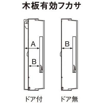 FLEXIID(フレキシード) フリーボックス Panasonic(パナソニック)