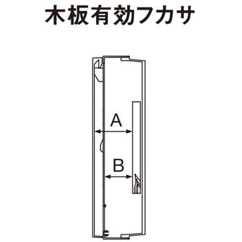 FLEXIID(フレキシード) フリーボックス Panasonic(パナソニック)