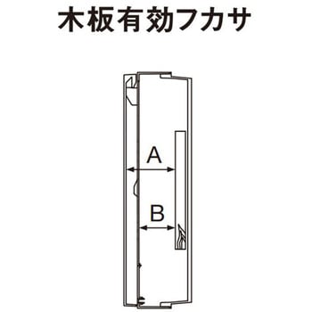 FLEXIID(フレキシード) フリーボックス Panasonic(パナソニック)