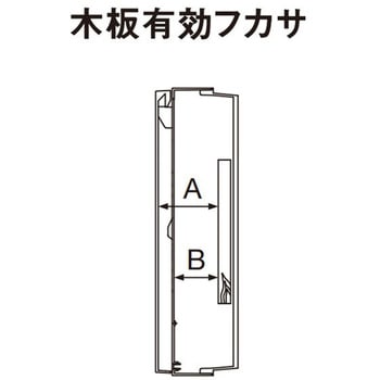 FLEXIID(フレキシード) フリーボックス Panasonic(パナソニック)